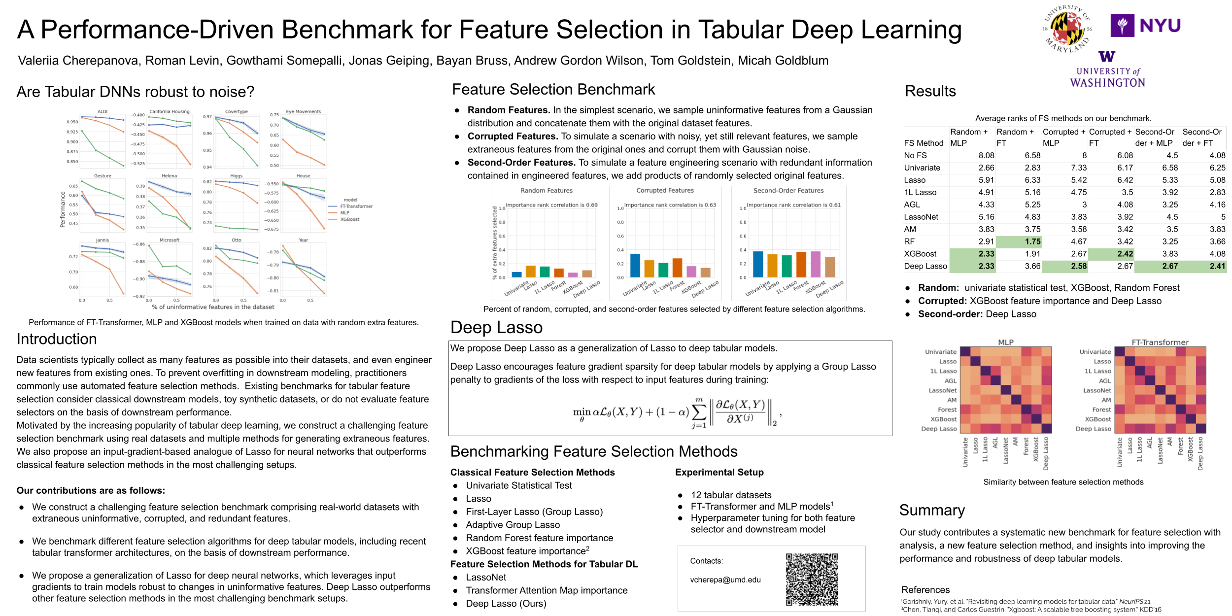 NeurIPS 2023